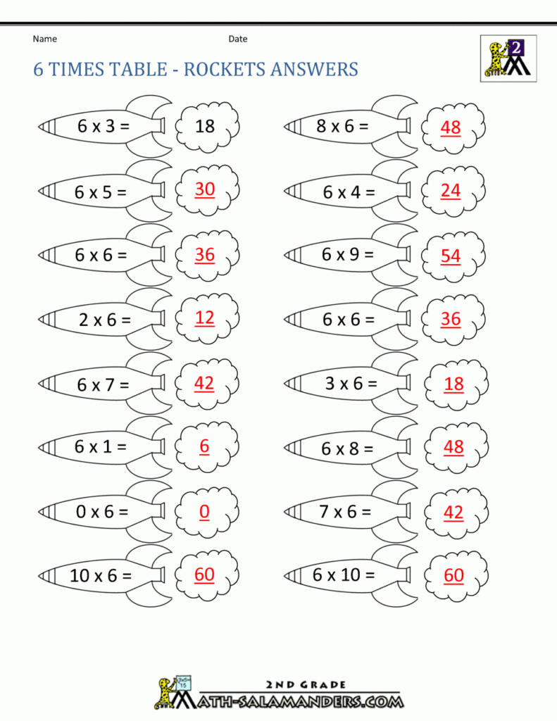 6 Multiplication Table Printable