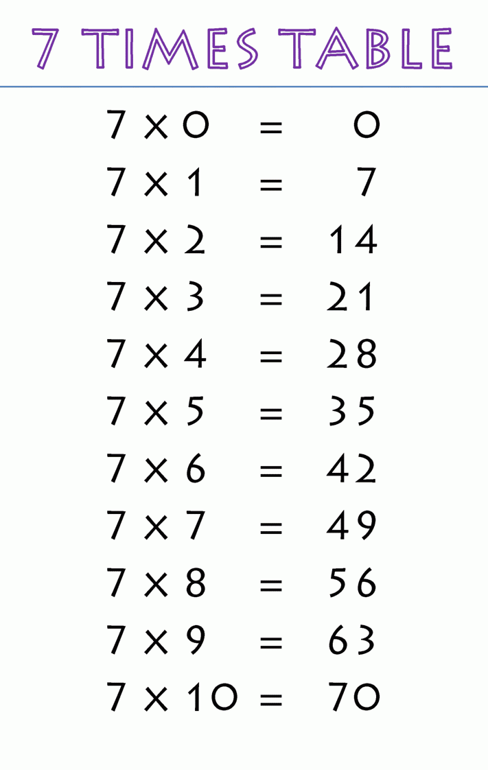 7 Times Table Chart Archives - Multiplication Table Chart