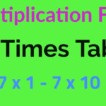 7 Times Table   Multiplication Facts Flashcards In Order   Seven   Repeated  3 Times   3Rd Grade Math