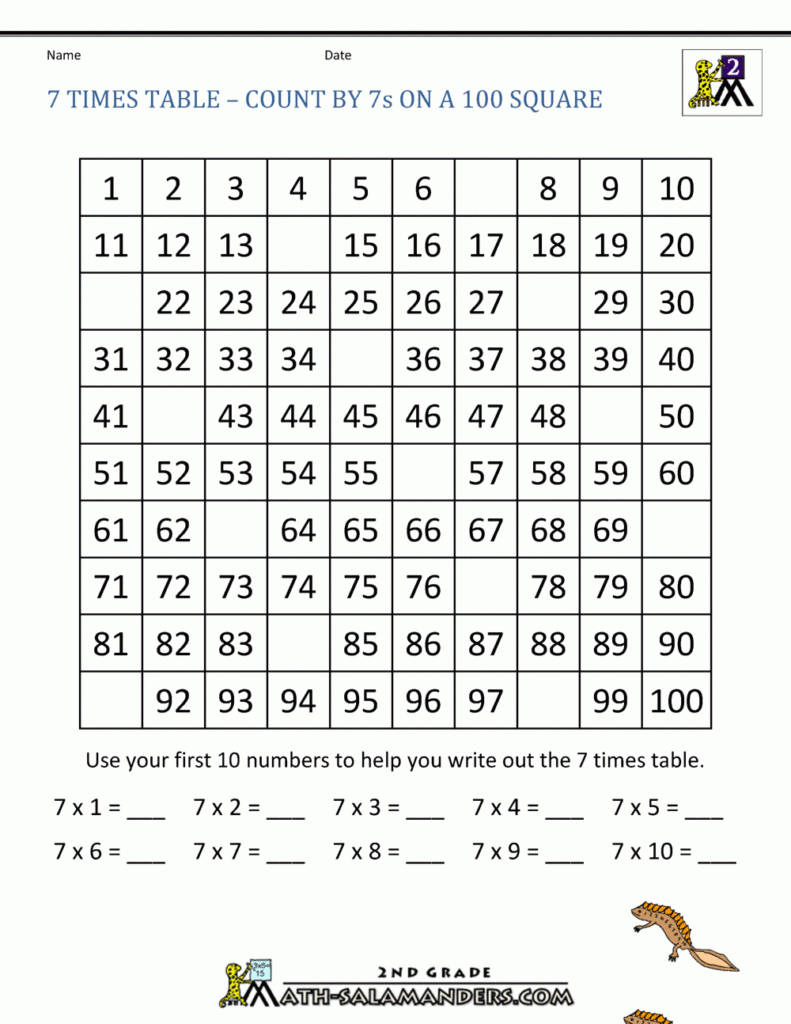 74 Times Tables Maths Is Fun 3Rd Grade Math Worksheets Quizlet 74 Times Tables Maths Is Fun 3Rd Grade Math Worksheets Quizlet