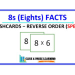 8S Facts Multiplication   Flashcards   Reverse Order   Speed