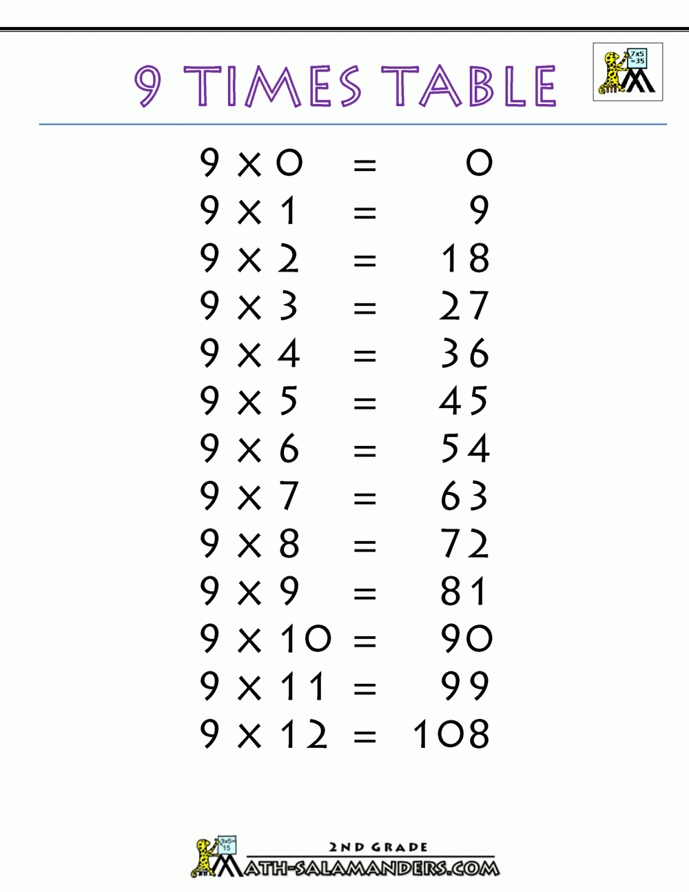 9-x-9-multiplication-chart-printablemultiplication