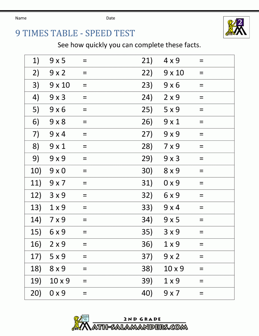 9 Times Table