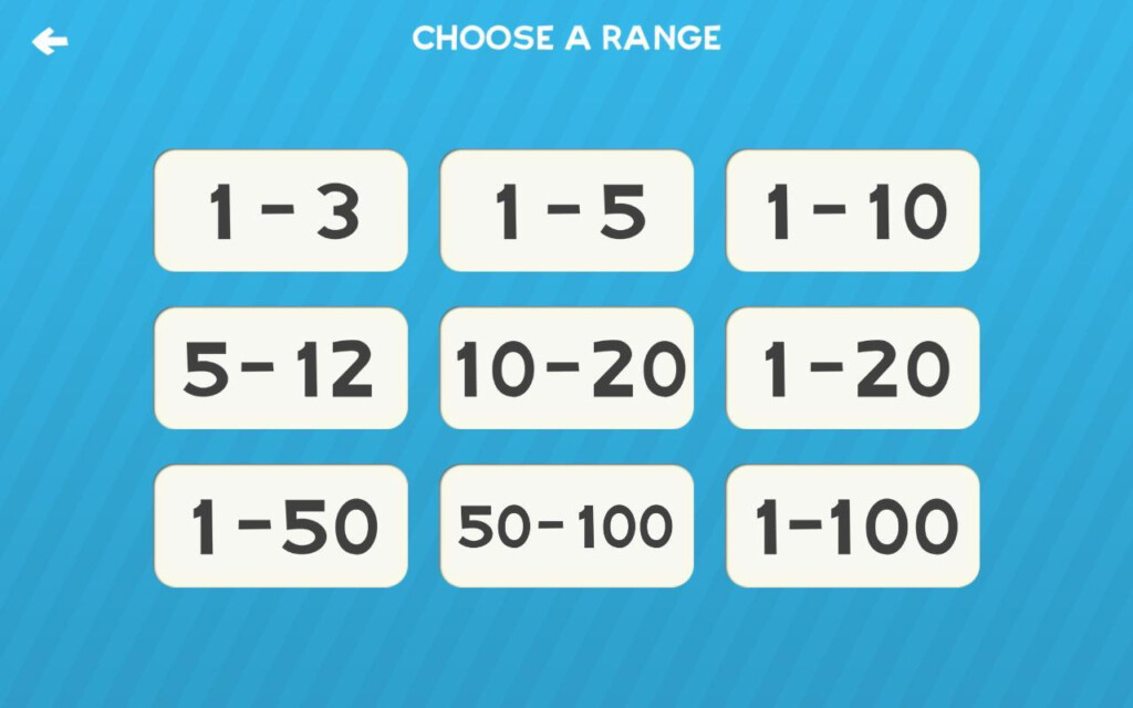 Addition Flash Cards Math Help Learning Games Free For Addition Flash Cards Math Help Learning Games Free For