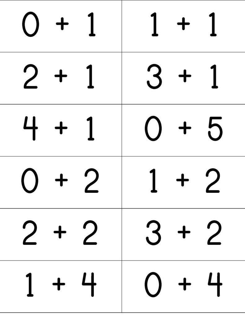 Addition Fluency To 5 Flashcards. Great For Quick Practice Addition Fluency To 5 Flashcards. Great For Quick Practice