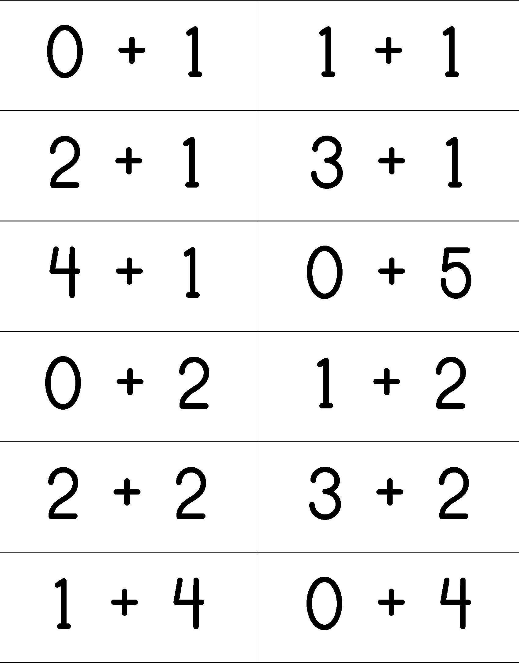 Addition Fluency To 5 Flashcards. Great For Quick Practice