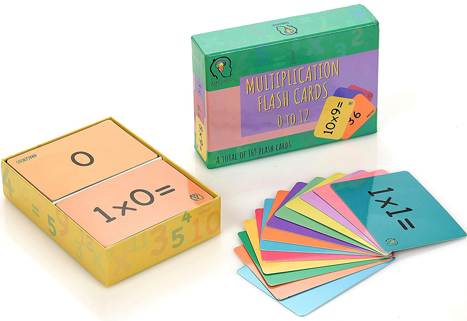 Amagenius Times Table Flash Cards, One Set Of 169