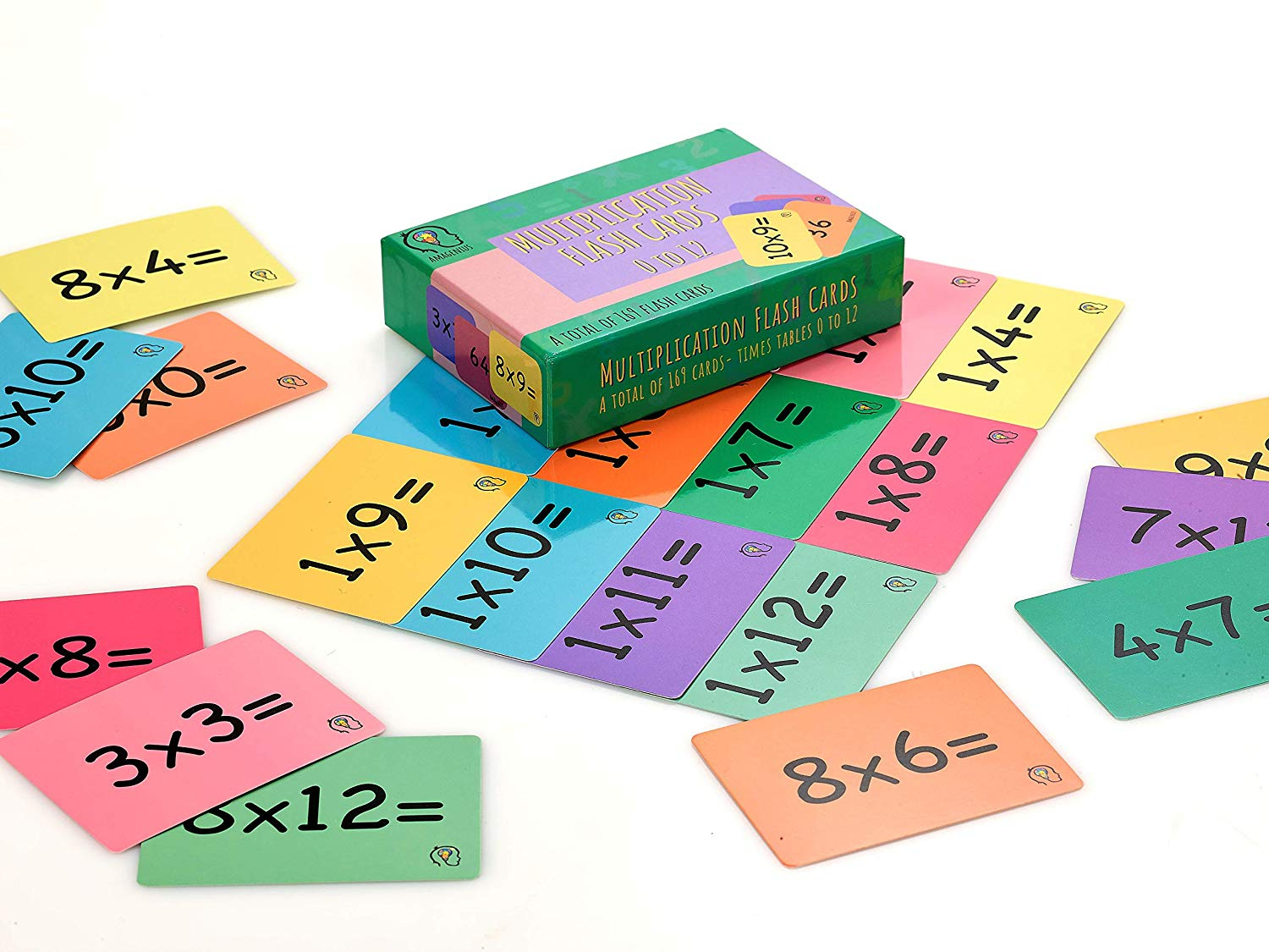Amagenius Times Table Flash Cards, One Set Of 169