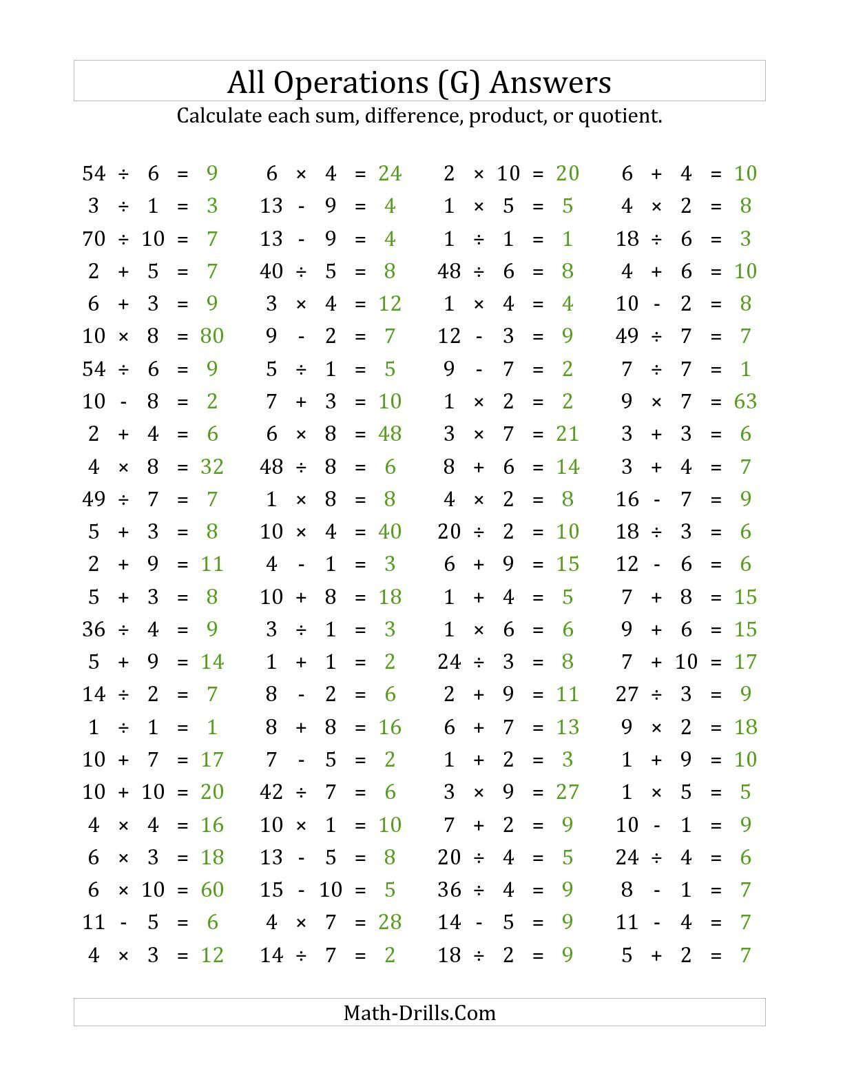 Answer Page For The 100 Horizontal Mixed Operations