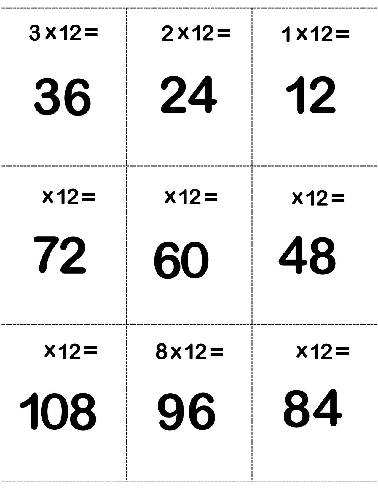 Backs Of 12 Multiplication Facts Flash Cards