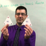 Basic Facts With Triangular Flashcards