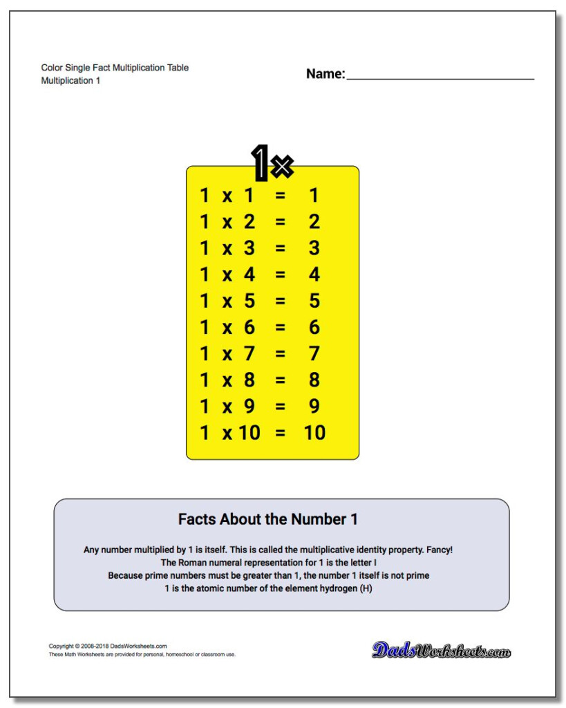 Best Photos Of Multiplication Table Kids Math | Homkids Best Photos Of Multiplication Table Kids Math | Homkids