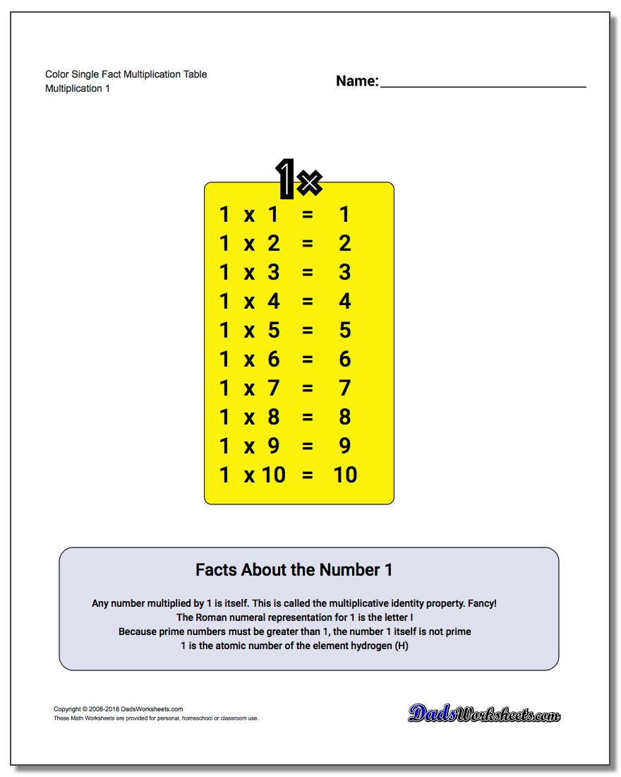 Multiplication Chart Dadsworksheets Printable Multiplication Flash Cards