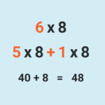 Better Than) Flash Cards   6S, 7S And 8S Multiplication