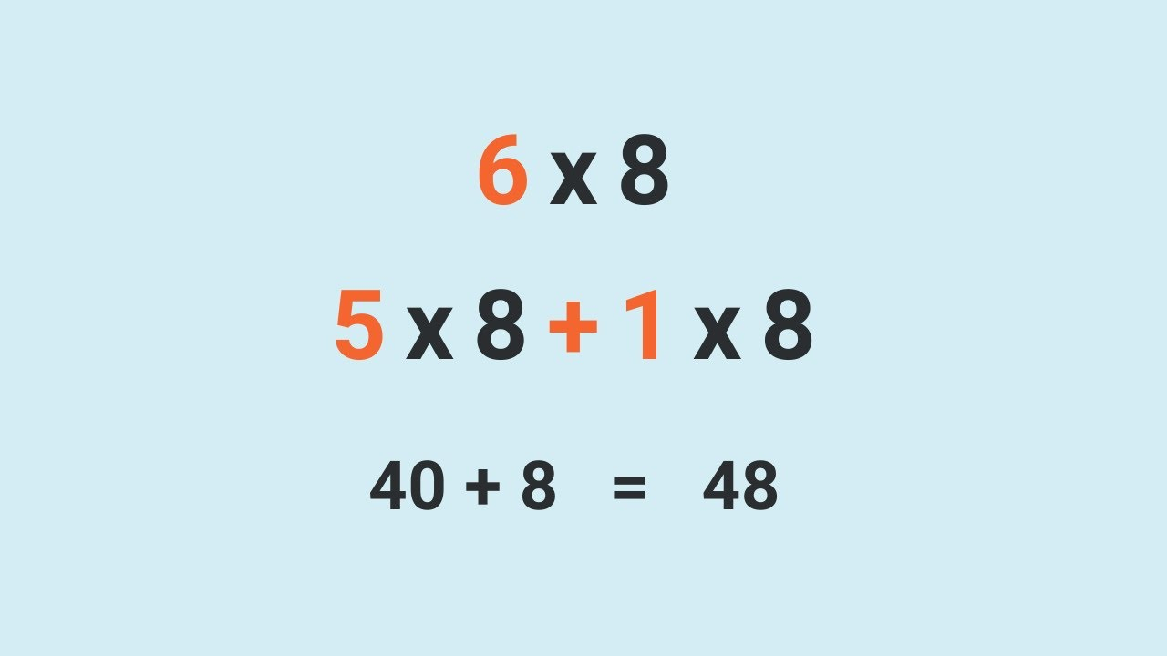 Better Than) Flash Cards - 6S, 7S And 8S Multiplication