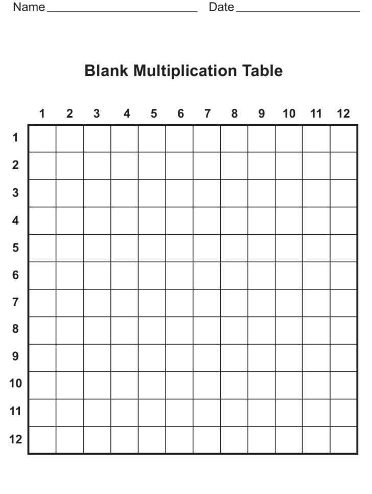 blank-12x12-multiplication-chart-download-printable-pdf-printablemultiplication