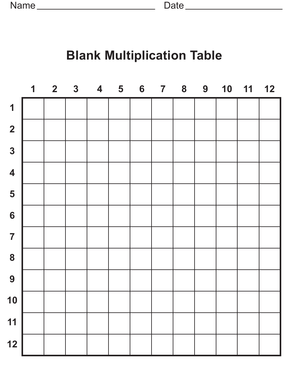 Printable Blank Multiplication Table 12×12 Printable Multiplication
