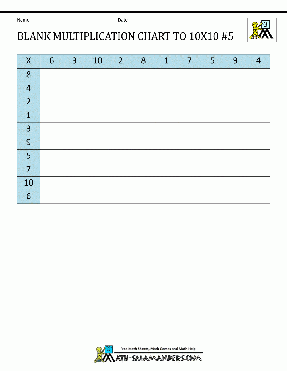 Blank Multiplication Chart Up To 10X10