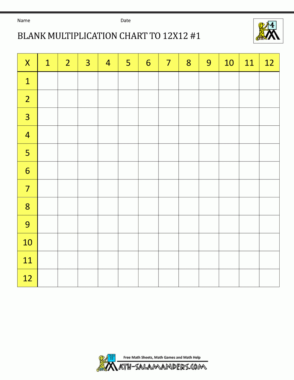 Blank Multiplication Charts Up To 12X12