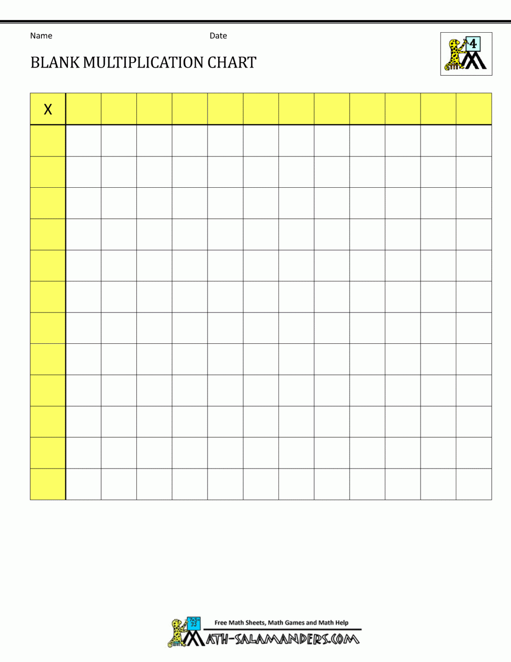 0 12 multiplication chart printable printable