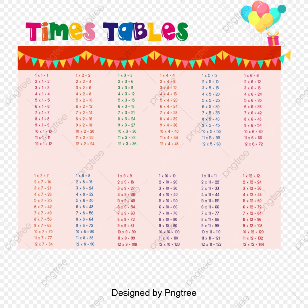 Cartoon Ninety Multiplication Table, Vector Material Cartoon Ninety Multiplication Table, Vector Material