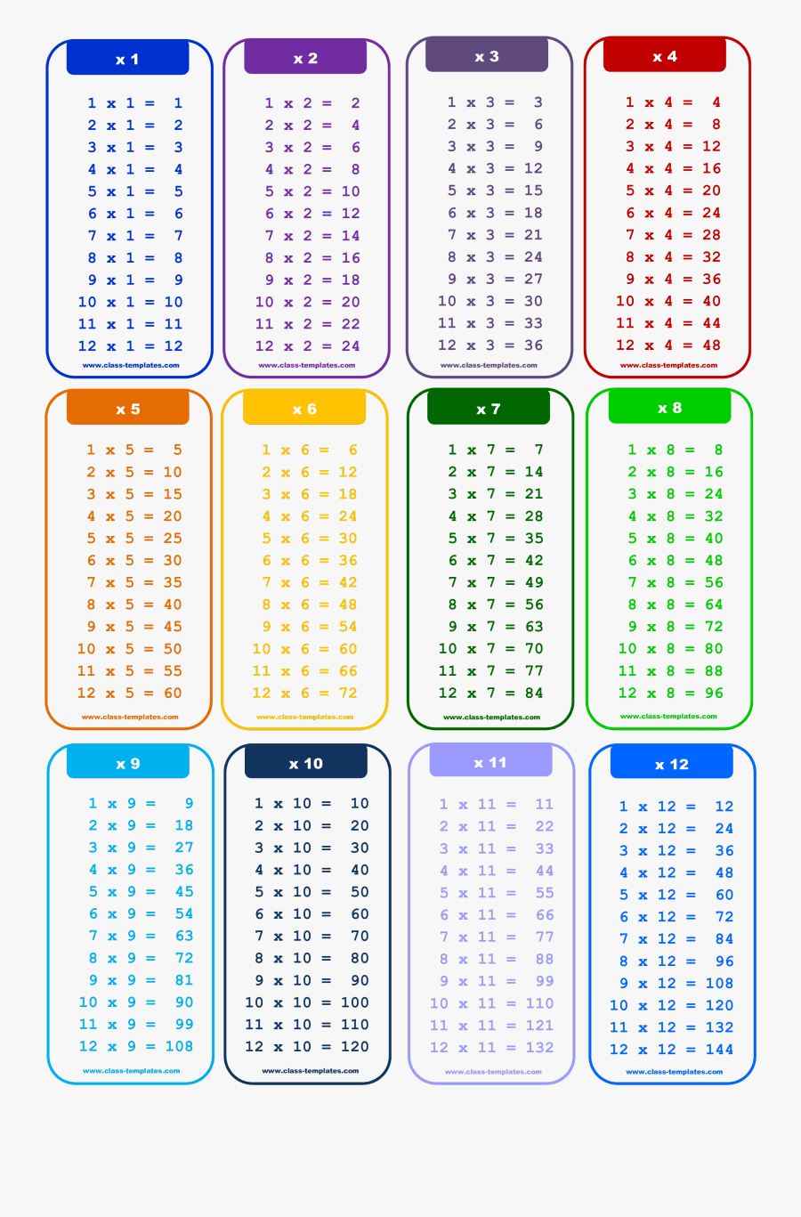 Chart Multiplication Times Table - Table 2 To 20 , Free