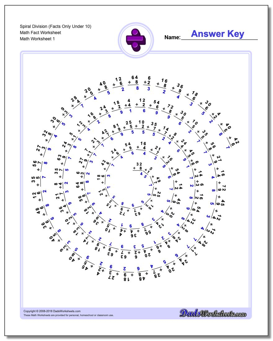 Dad&amp;#039;s Worksheets - A Net In Time Schooling