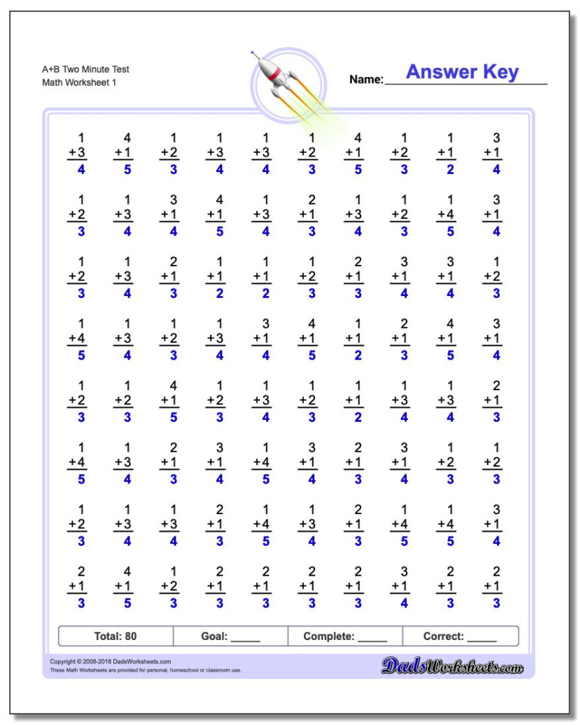 Dad's Worksheets A Net In Time Schooling Dad's Worksheets A Net In Time Schooling