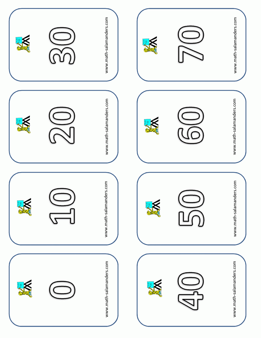 Digit Cards