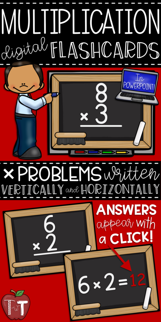 Digital Multiplication Flashcards In Powerpoint. Facts 0X0 Digital Multiplication Flashcards In Powerpoint. Facts 0X0