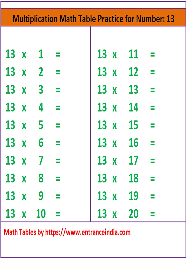 Downloadable Printable Math Table For 13 | Entranceindia