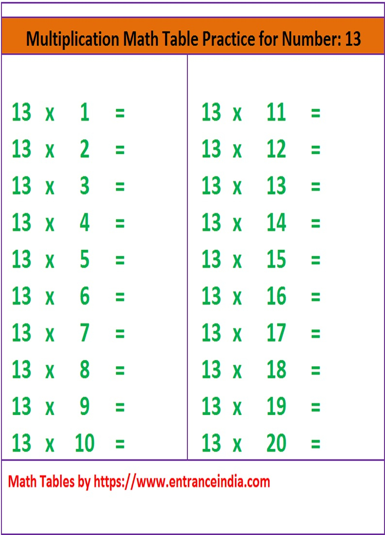 Printable Multiplication Table 2020 Multiplication Chart Until 20