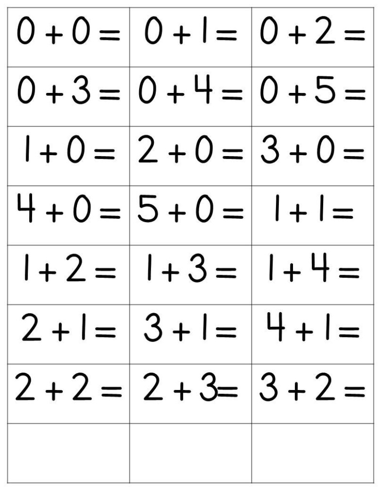 Easy Prep 0 10 Addition & Subtraction Flashcards Can Be Used Easy Prep 0 10 Addition & Subtraction Flashcards Can Be Used