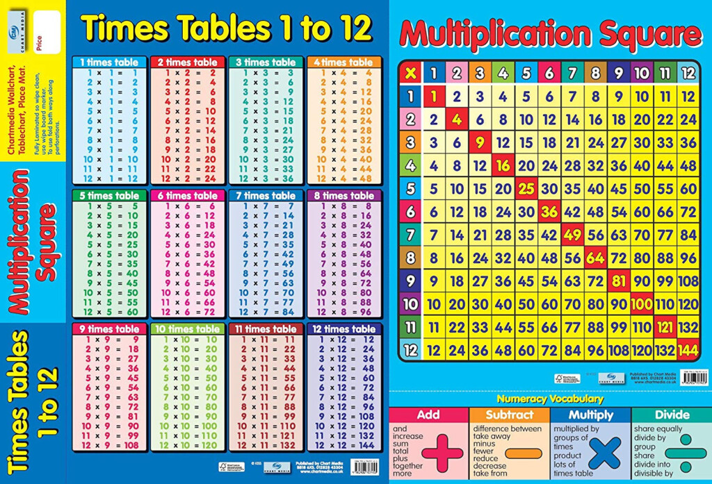 Educational 2 In 1 Multiplication Square / Times Tables 1 To Educational 2 In 1 Multiplication Square / Times Tables 1 To