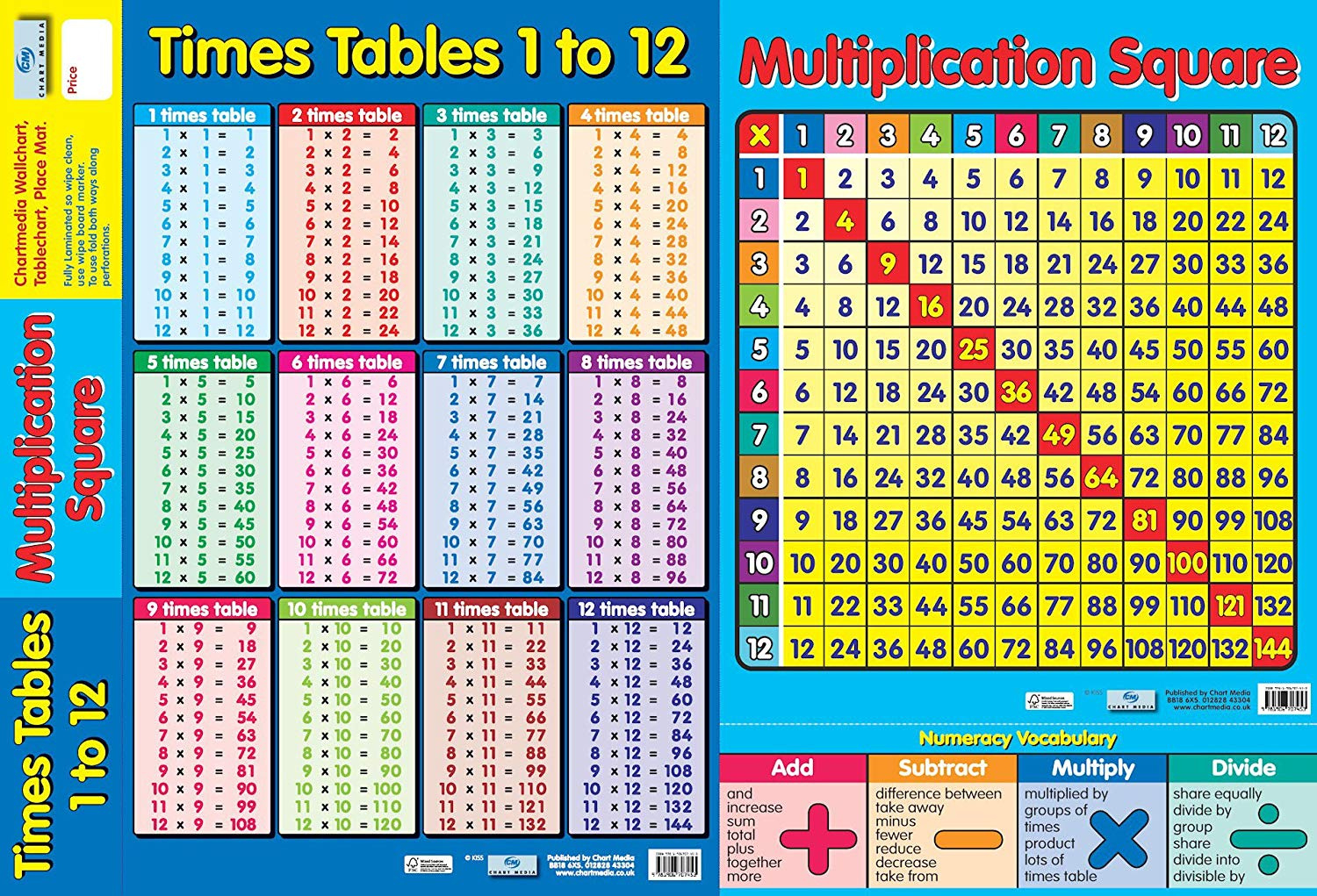 Educational 2-In-1 Multiplication Square / Times Tables 1 To