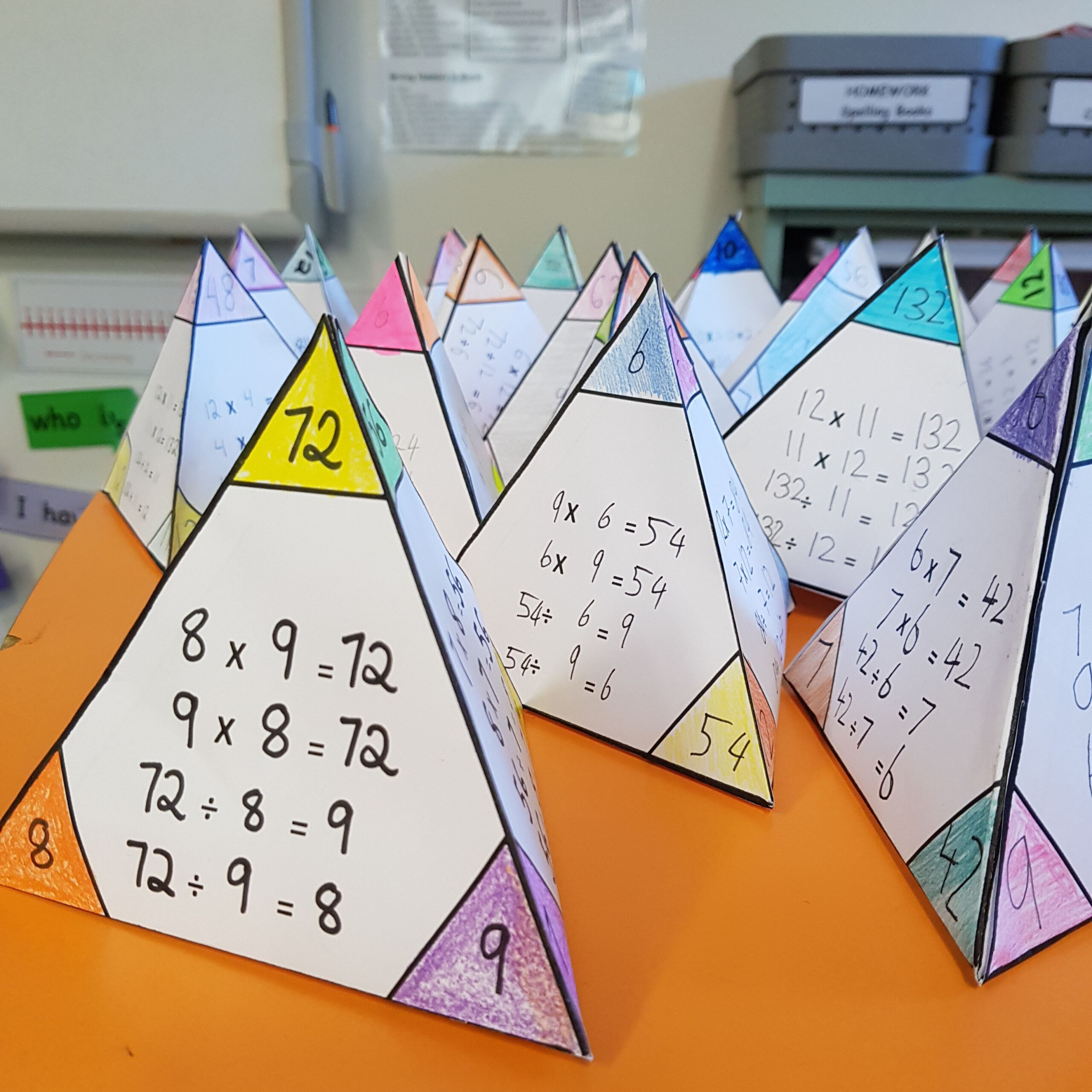 Fact Family Multiplication And Division (Distance Learning