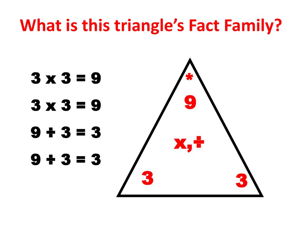 Fact Triangles 9 X, ÷ Ppt Download