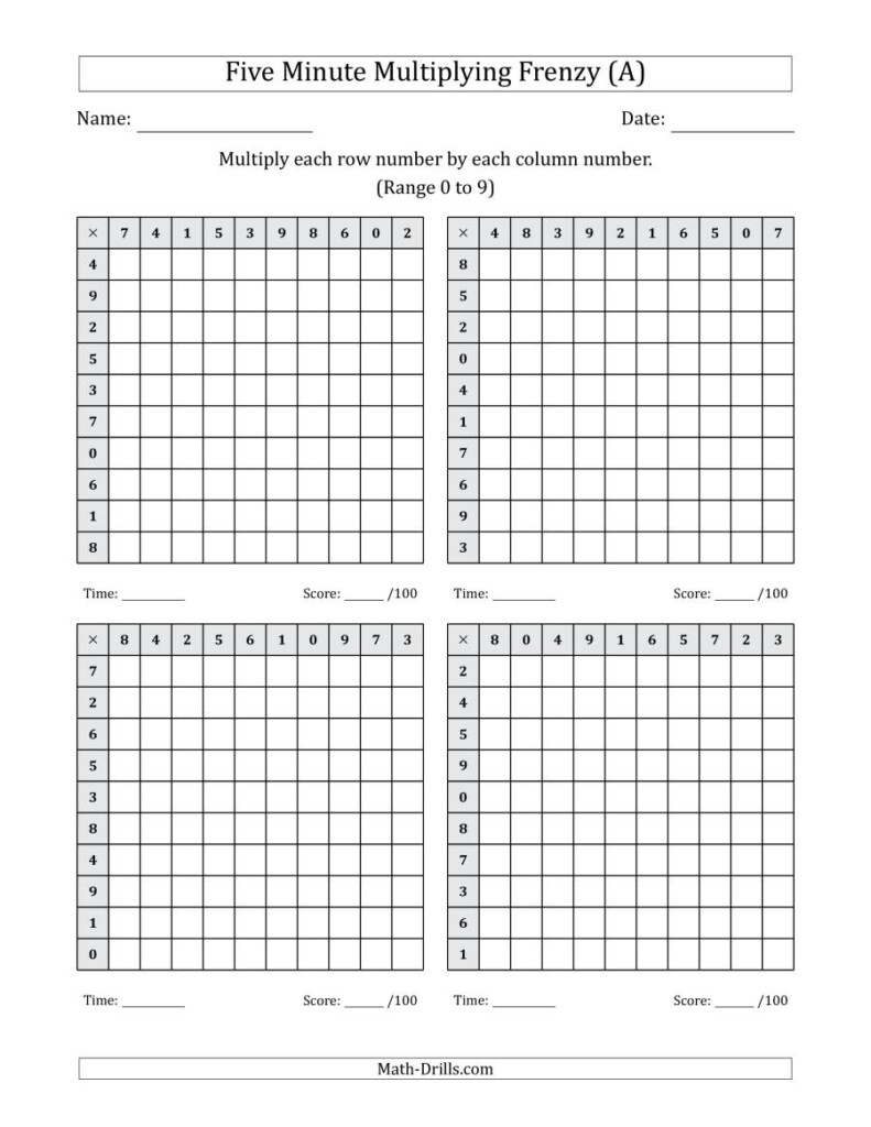 Five Minute Multiplying Frenzy (Factor Range 0 To 9) (4 Five Minute Multiplying Frenzy (Factor Range 0 To 9) (4