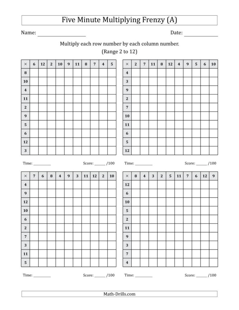 Five Minute Multiplying Frenzy (Factor Range 2 To 12) (4 Five Minute Multiplying Frenzy (Factor Range 2 To 12) (4