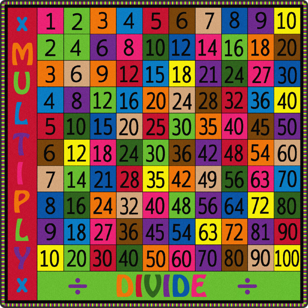 Flagship Carpets Multiply And Divide Educational Rugs 2 Sizes Flagship Carpets Multiply And Divide Educational Rugs 2 Sizes