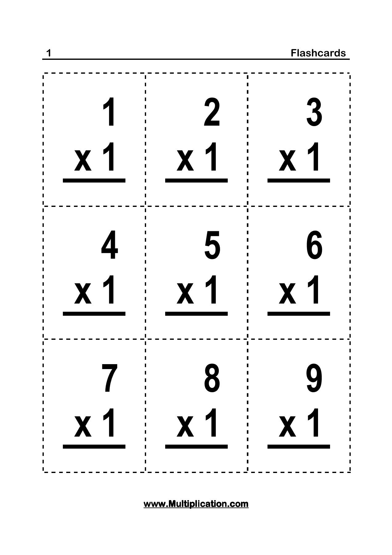 Flashcards - 0 - Multiplication Pages 1 - 26 - Text