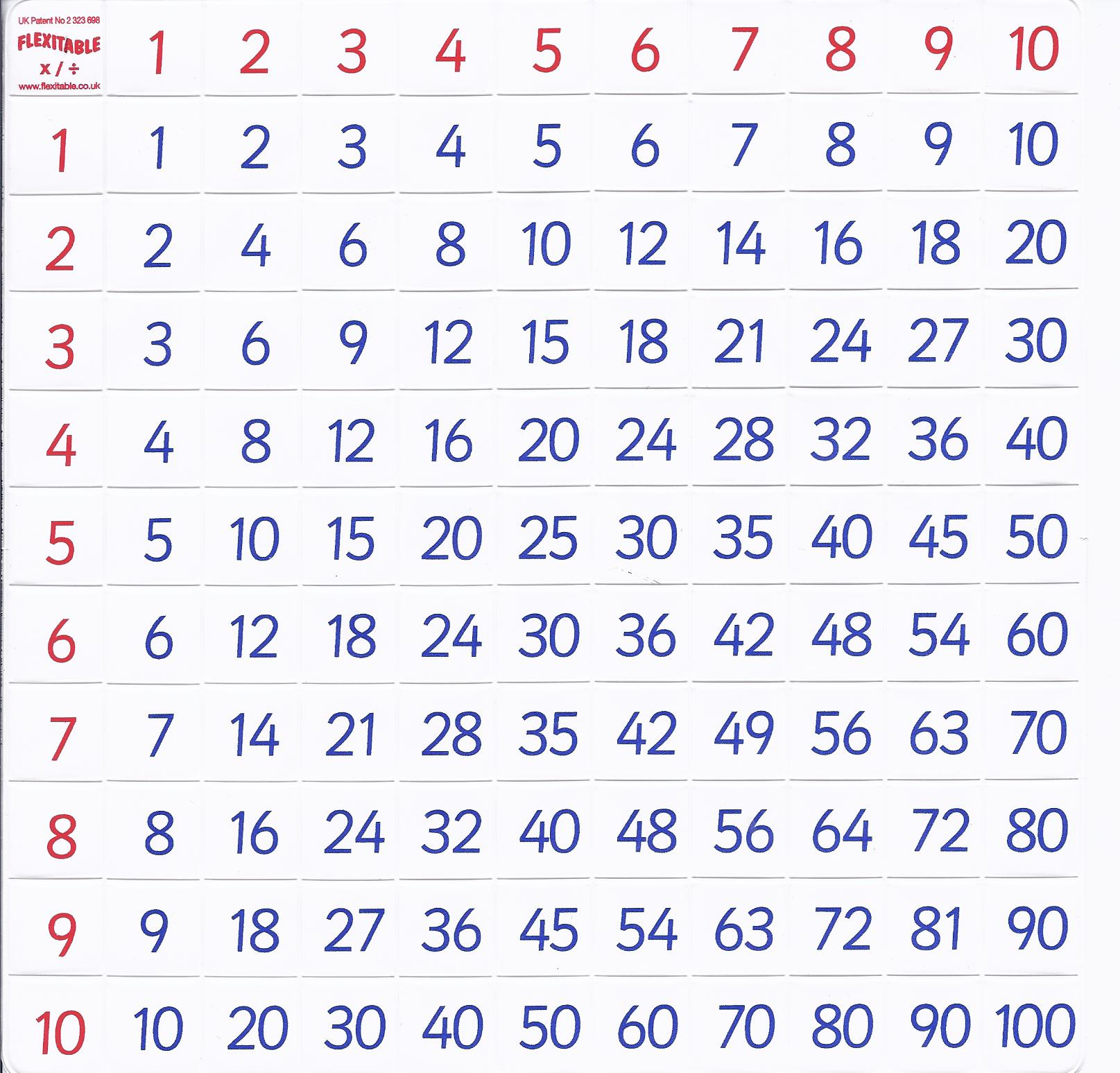 Flexitable - A Table Square 10 X 10 For Multiplication / Division