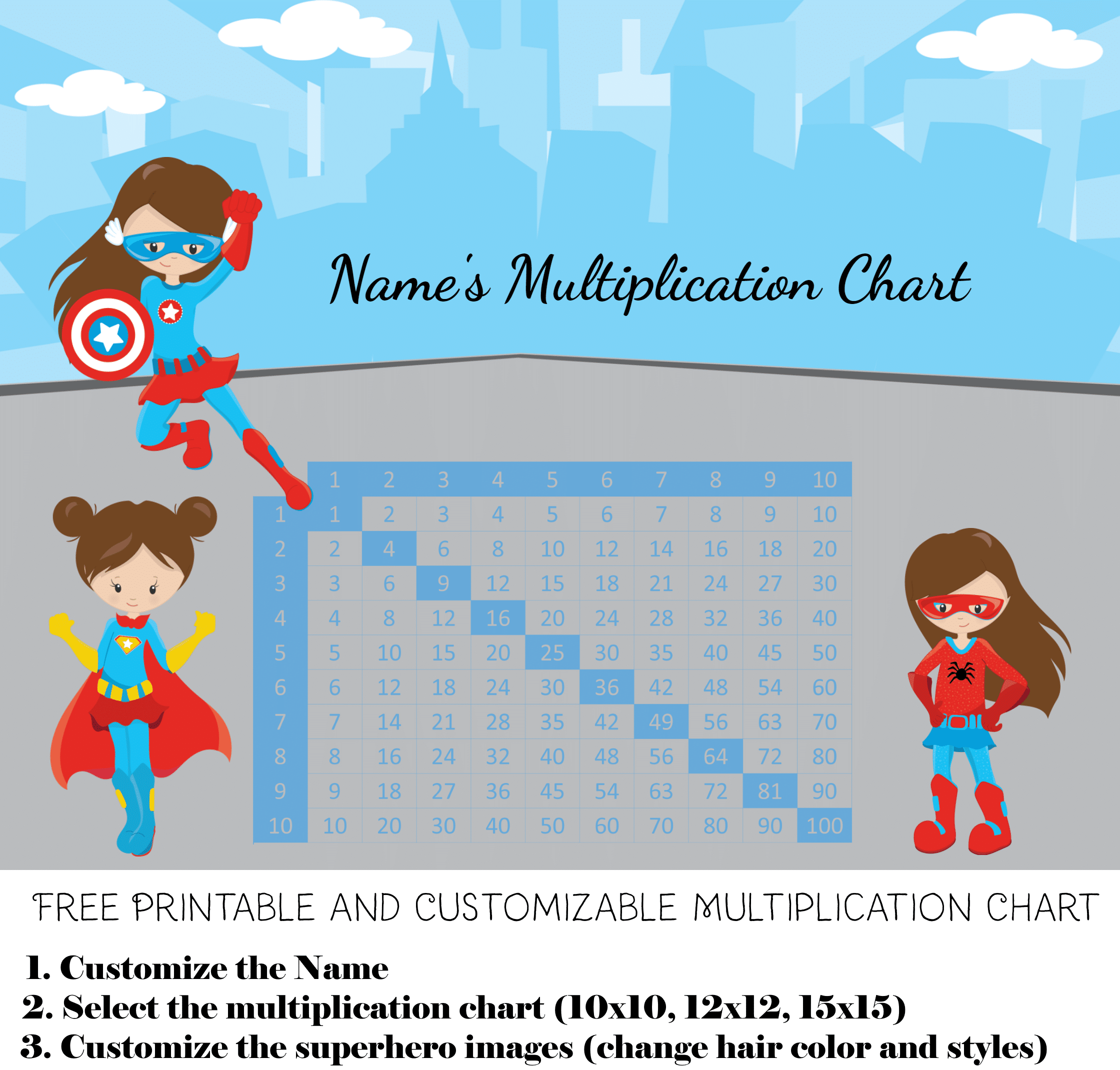 Free Custom Multiplication Chart Printable | Customize Then