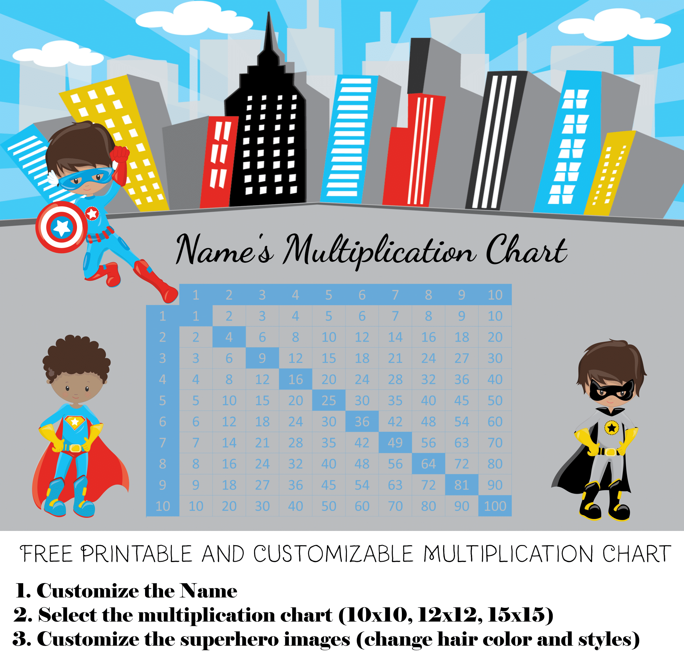 Free Custom Multiplication Chart Printable | Customize Then