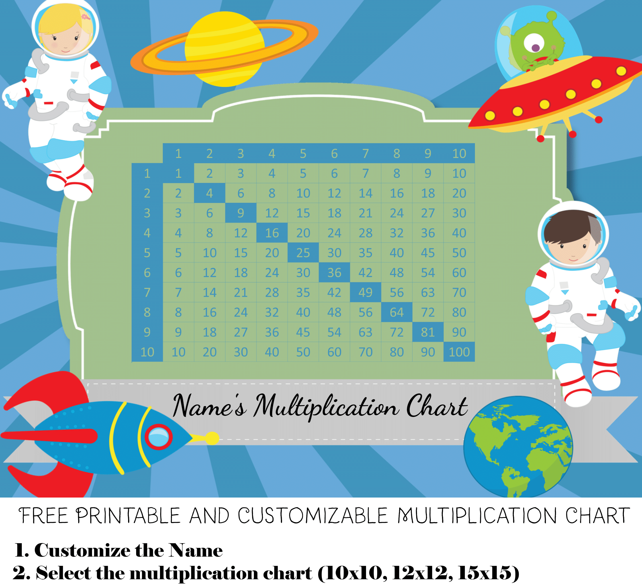 Free Custom Multiplication Chart Printable | Customize Then