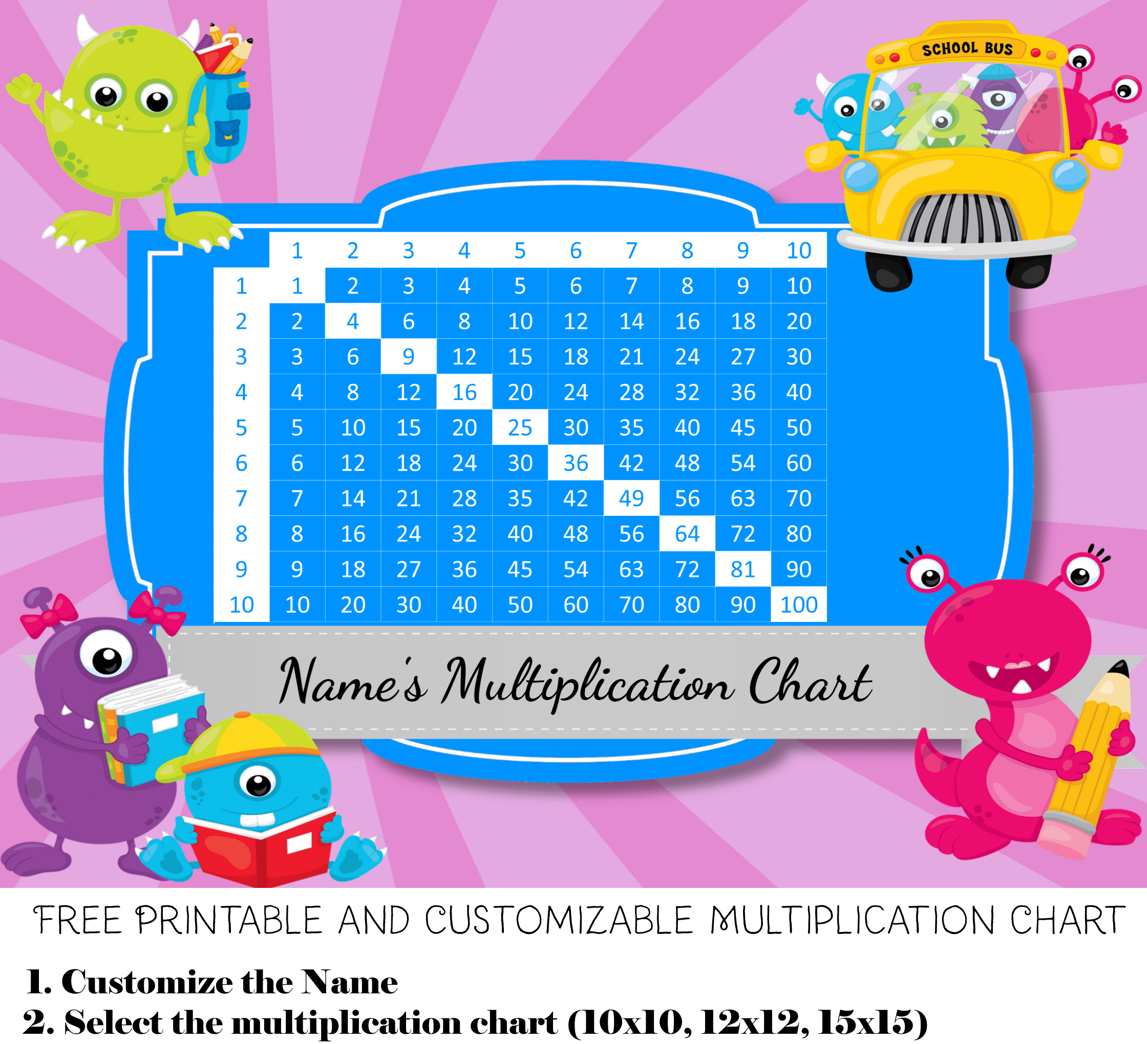 Free Custom Multiplication Chart Printable | Customize Then