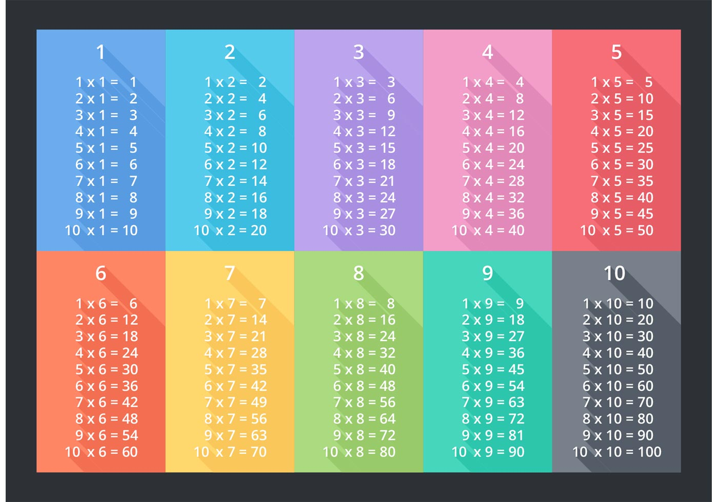 Free Flat Multiplication Table Vector - Download Free