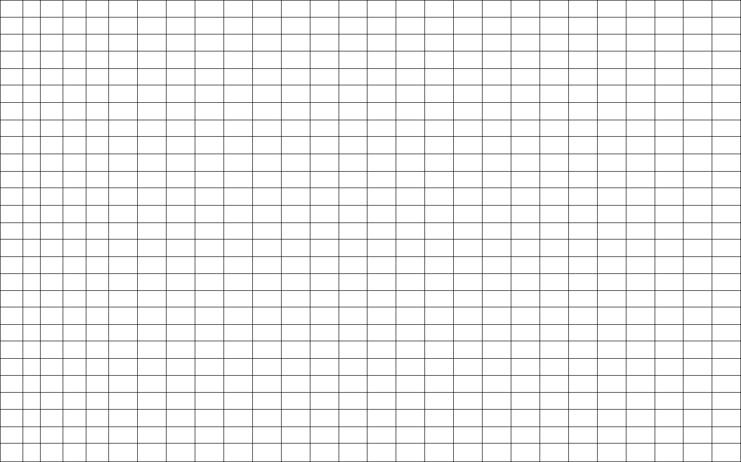 Free Mlc Multiplication Chart - Pdf | 82Kb | 1 Page(S)