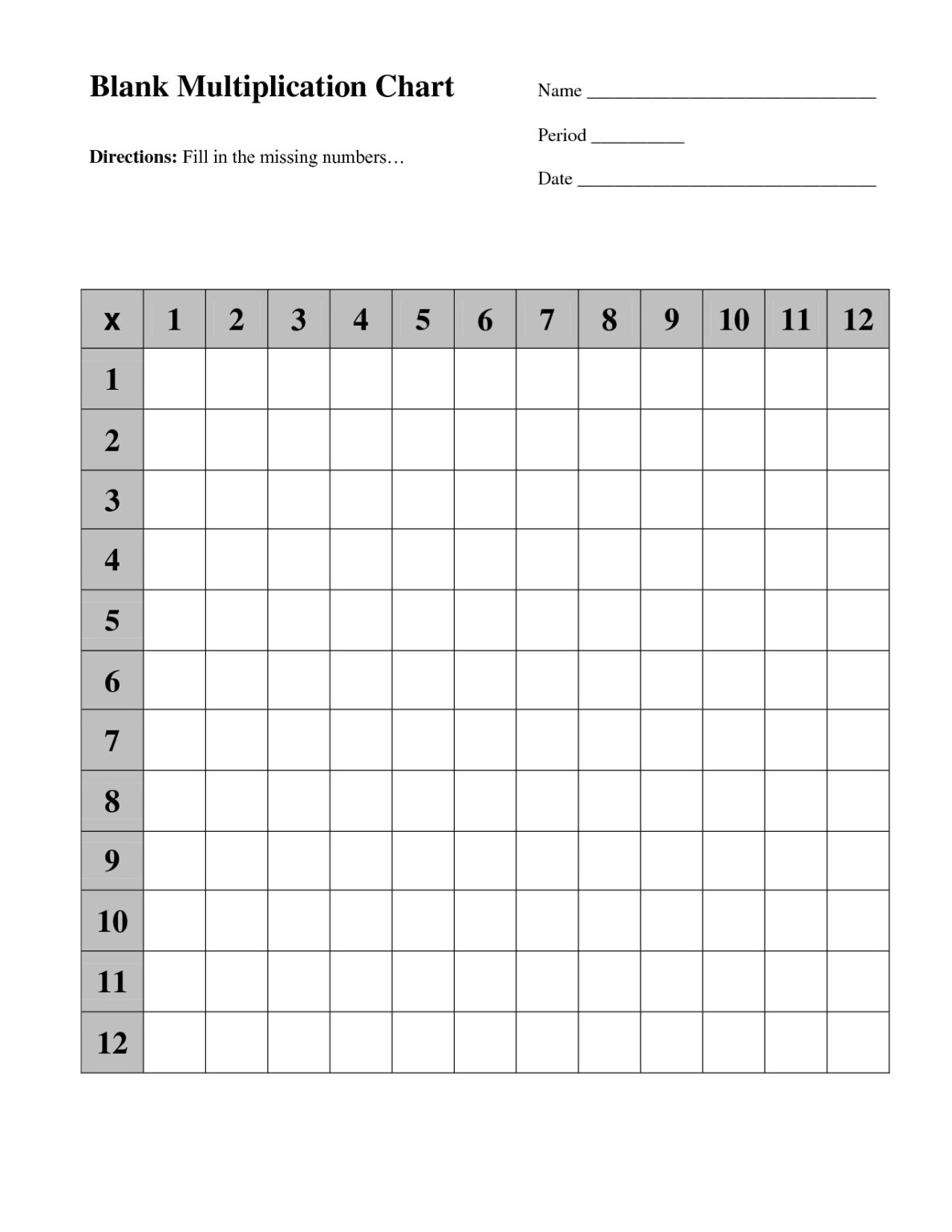 Blank Multiplication Chart Free Printable Pdf