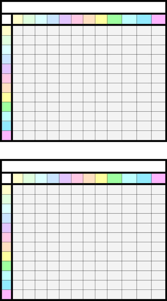Free Printable Blank Multiplication Table Chart Template Pdf Free Printable Blank Multiplication Table Chart Template Pdf